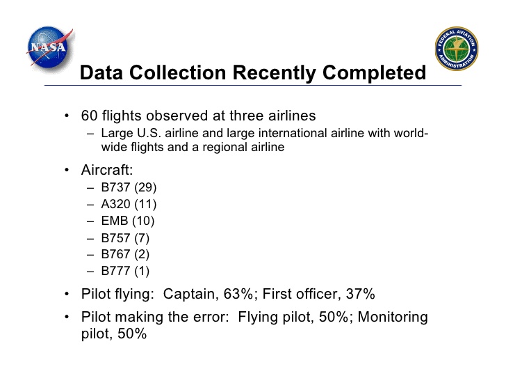 Topcat Aircraft Database Update Process